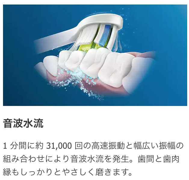 音波水流機能